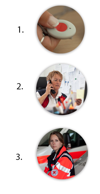 So einfach funktioniert's